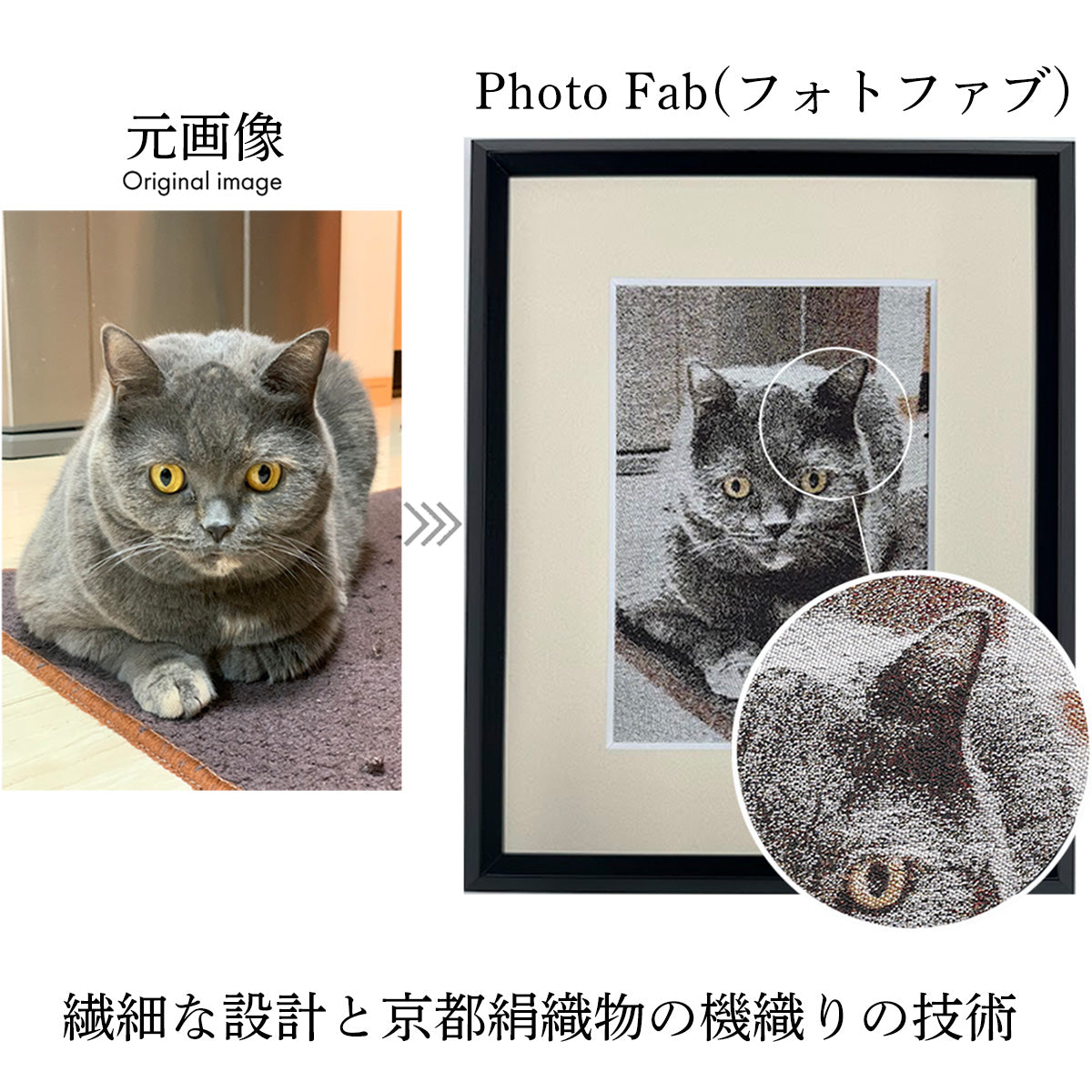 【Photo Fab】フォトファブ あなただけの京絹織物を額装してお届け 受注生産 伝統工芸 西陣織 丹後織